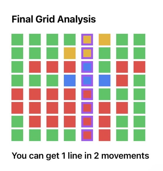 Block Blast Solver
