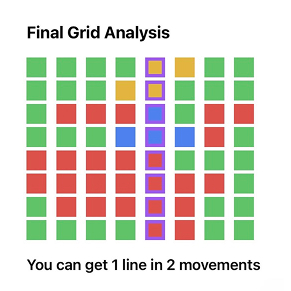 Block Blast Solver